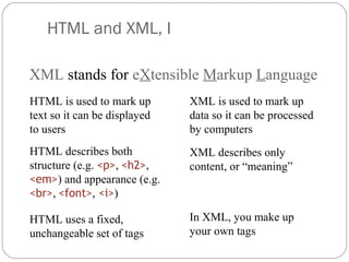 HTML and XML, I
7
XML stands for eXtensible Markup Language
HTML is used to mark up
text so it can be displayed
to users
XML is used to mark up
data so it can be processed
by computers
HTML describes both
structure (e.g. <p>, <h2>,
<em>) and appearance (e.g.
<br>, <font>, <i>)
XML describes only
content, or “meaning”
HTML uses a fixed,
unchangeable set of tags
In XML, you make up
your own tags
 