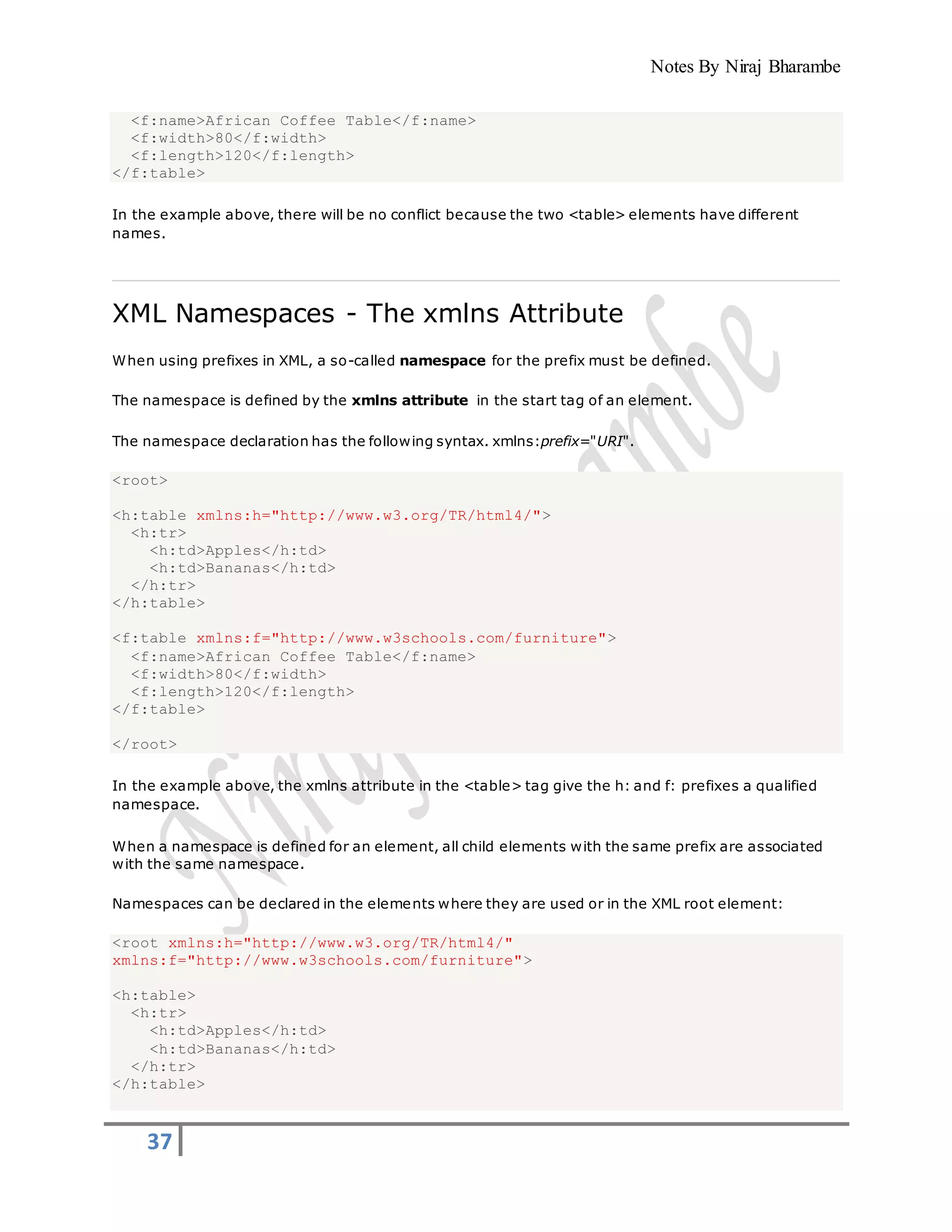 Notes By Niraj Bharambe
37
<f:name>African Coffee Table</f:name>
<f:width>80</f:width>
<f:length>120</f:length>
</f:table>
In the example above, there will be no conflict because the two <table> elements have different
names.
XML Namespaces - The xmlns Attribute
When using prefixes in XML, a so-called namespace for the prefix must be defined.
The namespace is defined by the xmlns attribute in the start tag of an element.
The namespace declaration has the following syntax. xmlns:prefix="URI".
<root>
<h:table xmlns:h="http://www.w3.org/TR/html4/">
<h:tr>
<h:td>Apples</h:td>
<h:td>Bananas</h:td>
</h:tr>
</h:table>
<f:table xmlns:f="http://www.w3schools.com/furniture">
<f:name>African Coffee Table</f:name>
<f:width>80</f:width>
<f:length>120</f:length>
</f:table>
</root>
In the example above, the xmlns attribute in the <table> tag give the h: and f: prefixes a qualified
namespace.
When a namespace is defined for an element, all child elements with the same prefix are associated
with the same namespace.
Namespaces can be declared in the elements where they are used or in the XML root element:
<root xmlns:h="http://www.w3.org/TR/html4/"
xmlns:f="http://www.w3schools.com/furniture">
<h:table>
<h:tr>
<h:td>Apples</h:td>
<h:td>Bananas</h:td>
</h:tr>
</h:table>
 