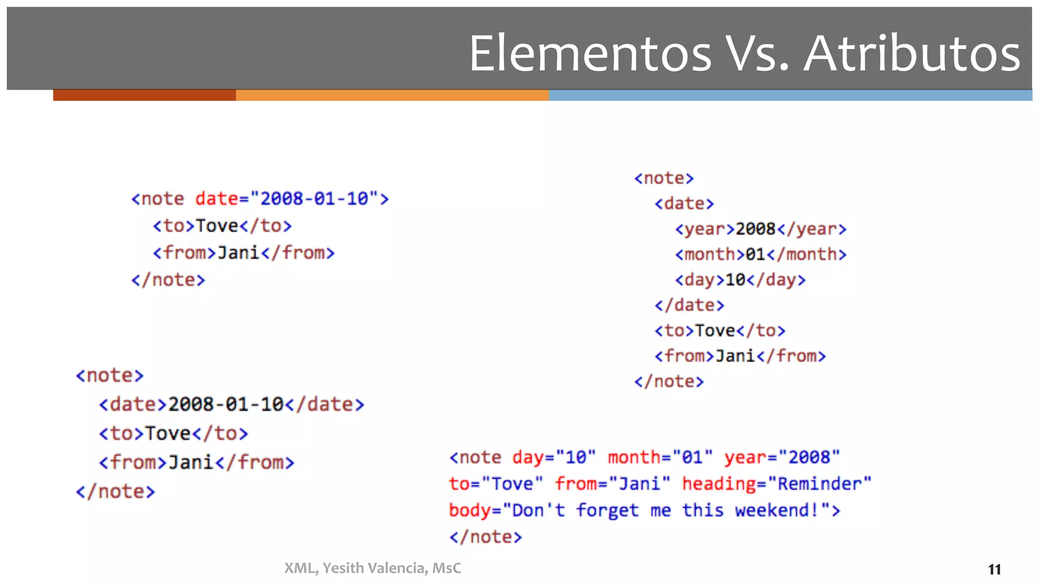 Elementos	Vs.	Atributos	
XML,	Yesith	Valencia,	MsC	 11	
 
