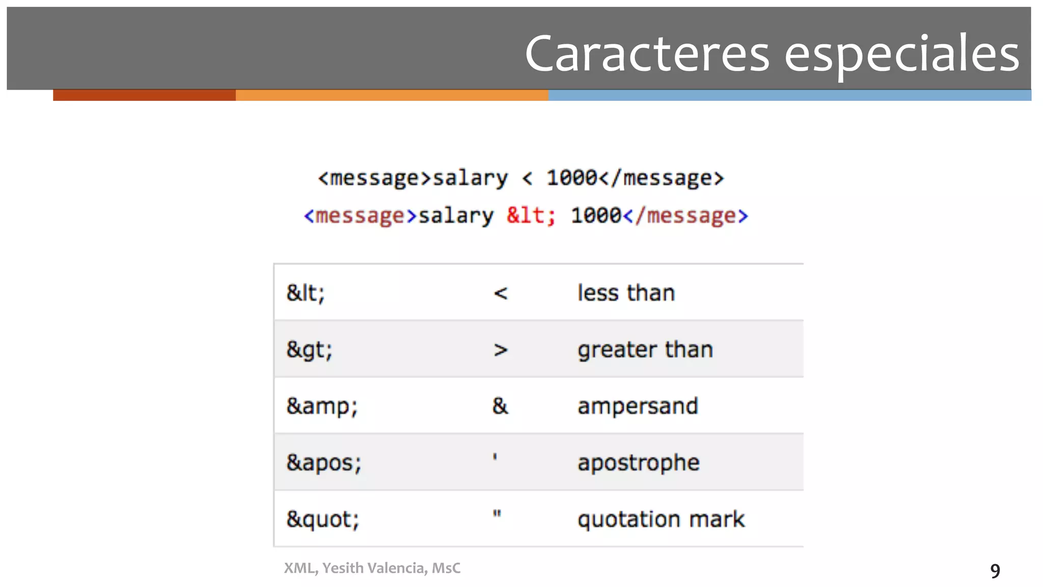 Caracteres	especiales	
XML,	Yesith	Valencia,	MsC	 9	
 