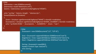 <?php
$elementos = new DOMDocument();
$elementos->load("allelements.xml");
$atoms = $elementos->getElementsByTagName("ATOM");
echo "<p>Hay ". $atoms->length . " átomos</p>";
foreach($atoms as $miatom)
{
$nom = $miatom->getElementsByTagName("NAME")->item(0)->nodeValue;
$numatomic = $miatom->getElementsByTagName("ATOMIC_NUMBER")->item(0)->nodeValue;
echo "<p>NUM ATOM: " . $numatomic . " , ELEMENTO: " . $nom . "</p>";
}
?>
<?php
$nuevoxml = new DOMDocument("1.0", "UTF-8");
$raiz = $nuevoxml->appendChild(new DOMElement("root"));
$taginterno = $raiz->appendChild(new DOMElement("interno"));
$text = $taginterno->appendChild(new DOMText("hola hóla"));
$string = $nuevoxml->saveXML();
header("Content-Type: text/xml");
echo $string;
?>
 