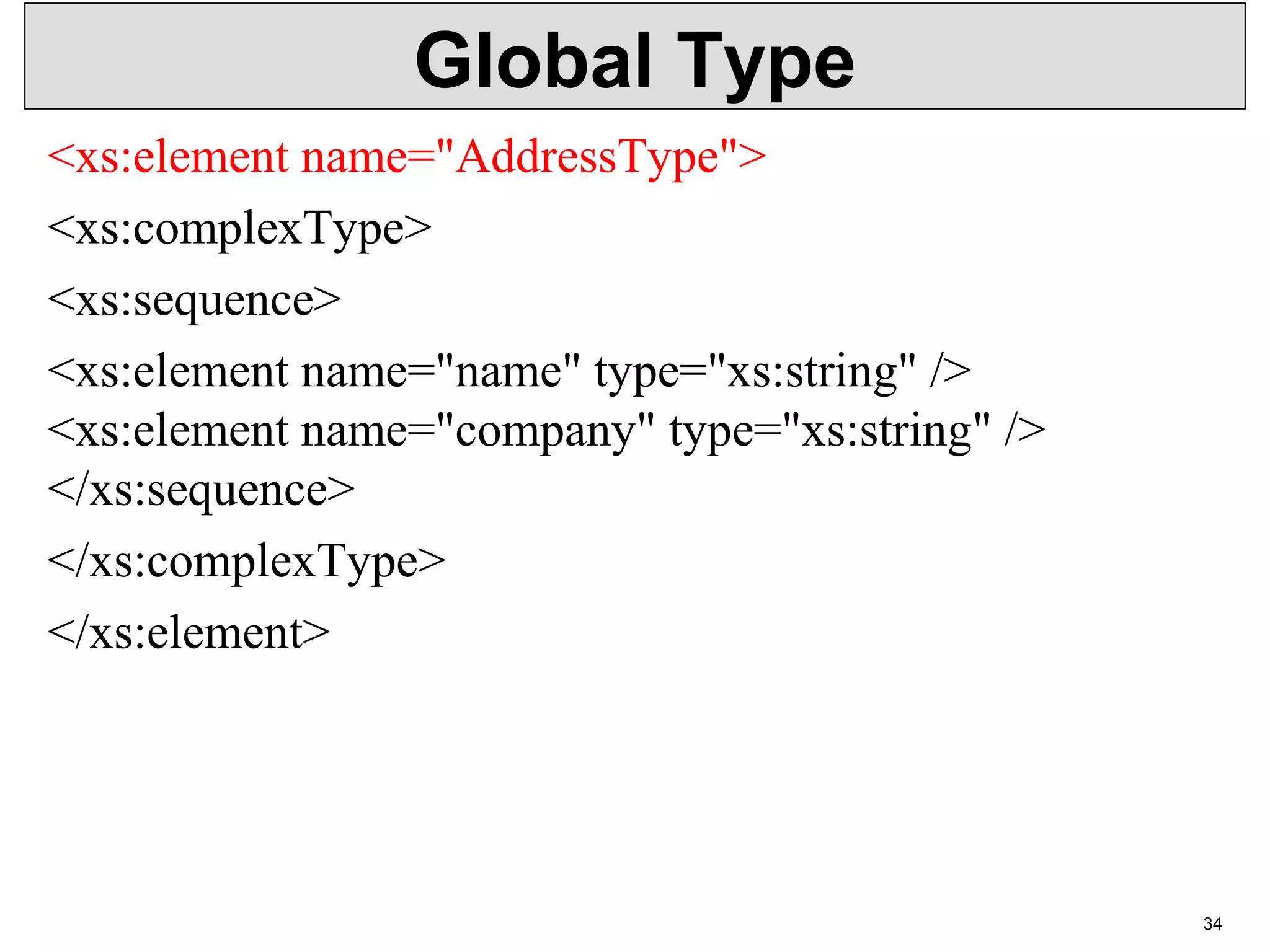 Global Type <xs:element name="AddressType"> <xs:complexType> <xs:sequence> <xs:element name="name" type="xs:string" /> <xs:element name="company" type="xs:string" /> </xs:sequence> </xs:complexType> </xs:element> 34 