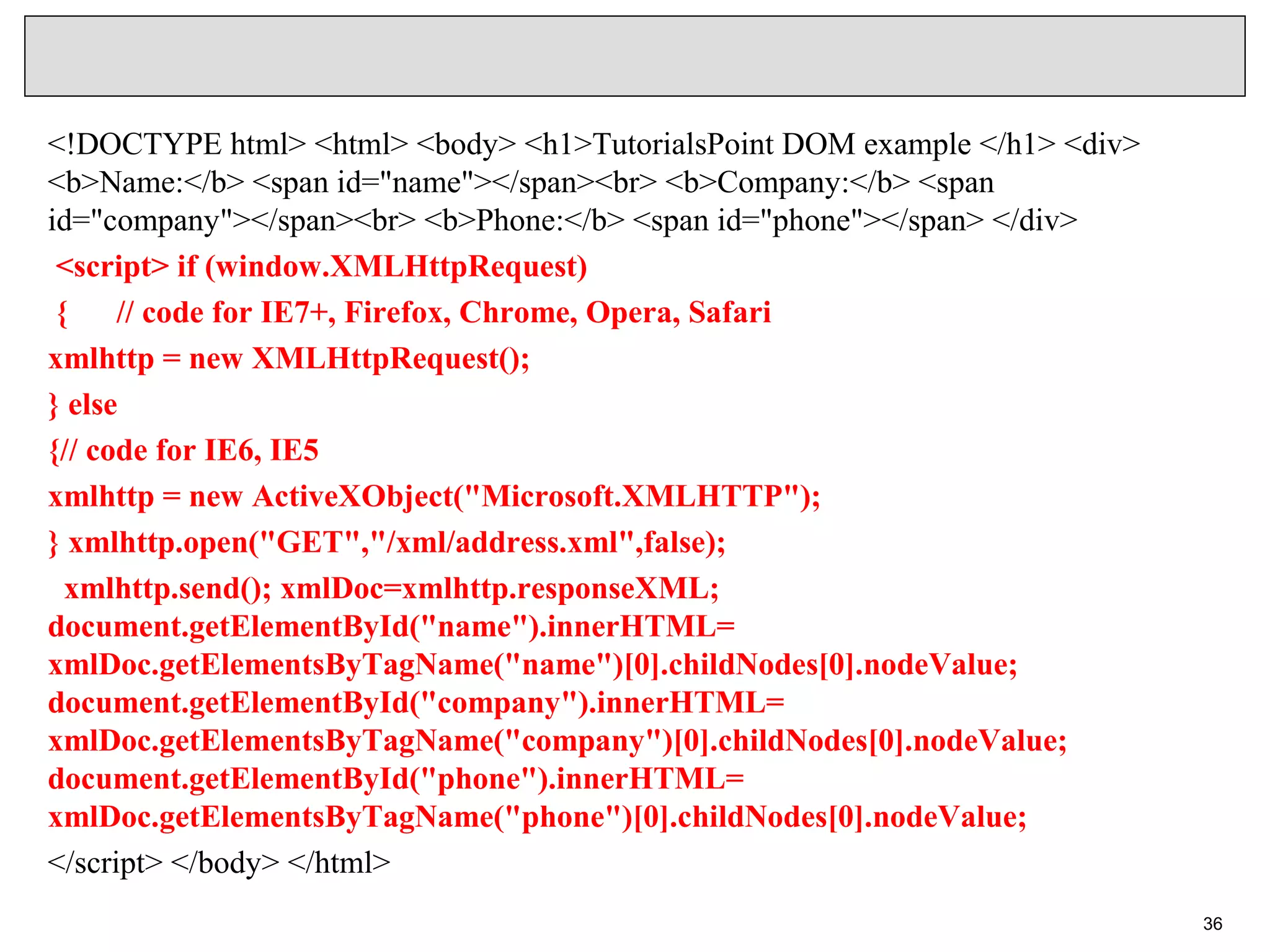 <!DOCTYPE html> <html> <body> <h1>TutorialsPoint DOM example </h1> <div> <b>Name:</b> <span id="name"></span><br> <b>Company:</b> <span id="company"></span><br> <b>Phone:</b> <span id="phone"></span> </div> <script> if (window.XMLHttpRequest) { // code for IE7+, Firefox, Chrome, Opera, Safari xmlhttp = new XMLHttpRequest(); } else {// code for IE6, IE5 xmlhttp = new ActiveXObject("Microsoft.XMLHTTP"); } xmlhttp.open("GET","/xml/address.xml",false); xmlhttp.send(); xmlDoc=xmlhttp.responseXML; document.getElementById("name").innerHTML= xmlDoc.getElementsByTagName("name")[0].childNodes[0].nodeValue; document.getElementById("company").innerHTML= xmlDoc.getElementsByTagName("company")[0].childNodes[0].nodeValue; document.getElementById("phone").innerHTML= xmlDoc.getElementsByTagName("phone")[0].childNodes[0].nodeValue; </script> </body> </html> 36 