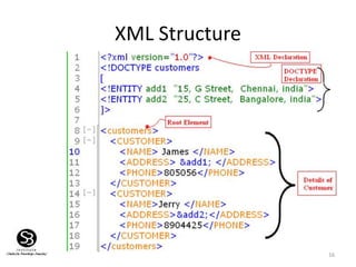 XML Structure
16
 