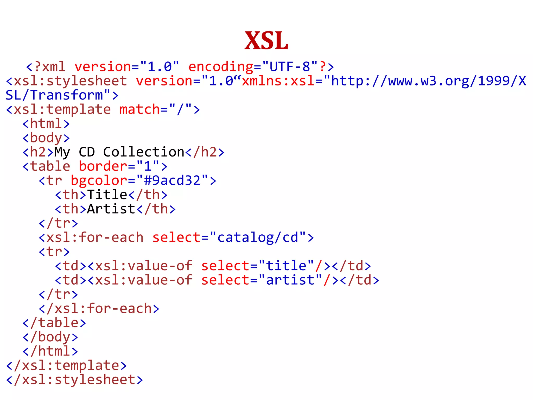 XSL
<?xml version="1.0" encoding="UTF-8"?>
<xsl:stylesheet version="1.0“xmlns:xsl="http://www.w3.org/1999/X
SL/Transform">
<xsl:template match="/">
<html>
<body>
<h2>My CD Collection</h2>
<table border="1">
<tr bgcolor="#9acd32">
<th>Title</th>
<th>Artist</th>
</tr>
<xsl:for-each select="catalog/cd">
<tr>
<td><xsl:value-of select="title"/></td>
<td><xsl:value-of select="artist"/></td>
</tr>
</xsl:for-each>
</table>
</body>
</html>
</xsl:template>
</xsl:stylesheet>
 
