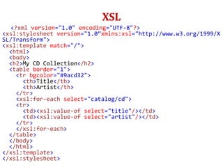 XSL
<?xml version="1.0" encoding="UTF-8"?>
<xsl:stylesheet version="1.0“xmlns:xsl="http://www.w3.org/1999/X
SL/Transform">
<xsl:template match="/">
<html>
<body>
<h2>My CD Collection</h2>
<table border="1">
<tr bgcolor="#9acd32">
<th>Title</th>
<th>Artist</th>
</tr>
<xsl:for-each select="catalog/cd">
<tr>
<td><xsl:value-of select="title"/></td>
<td><xsl:value-of select="artist"/></td>
</tr>
</xsl:for-each>
</table>
</body>
</html>
</xsl:template>
</xsl:stylesheet>
 