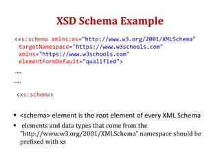 XSD Schema Example
<xs:schema xmlns:xs="http://www.w3.org/2001/XMLSchema"
targetNamespace="https://www.w3schools.com"
xmlns="https://www.w3schools.com"
elementFormDefault="qualified">
….
…..
<xs:schema>
 <schema> element is the root element of every XML Schema
 elements and data types that come from the
"http://www.w3.org/2001/XMLSchema" namespace should be
prefixed with xs
 