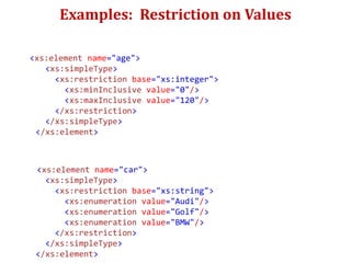Examples: Restriction on Values
<xs:element name="age">
<xs:simpleType>
<xs:restriction base="xs:integer">
<xs:minInclusive value="0"/>
<xs:maxInclusive value="120"/>
</xs:restriction>
</xs:simpleType>
</xs:element>
<xs:element name="car">
<xs:simpleType>
<xs:restriction base="xs:string">
<xs:enumeration value="Audi"/>
<xs:enumeration value="Golf"/>
<xs:enumeration value="BMW"/>
</xs:restriction>
</xs:simpleType>
</xs:element>
 