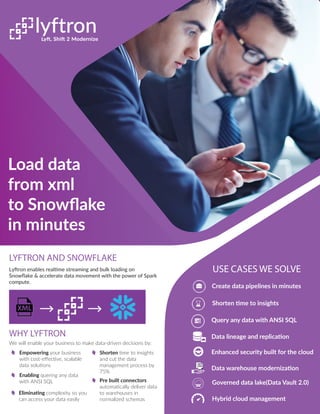 Lyftron enables realtime streaming and bulk loading on
Snowﬂake & accelerate data movement with the power of Spark
compute.
LYFTRON AND SNOWFLAKE
WHY LYFTRON
We will enable your business to make data-driven decisions by:
Empowering your business
with cost-eﬀective, scalable
data solutions
Enabling quering any data
with ANSI SQL Pre built connectors
automatically deliver data
to warehouses in
normalized schemas
Shorten time to insights
and cut the data
management process by
75%
Eliminating complexity so you
can access your data easily
Load data
from xml
to Snowﬂake
in minutes
USE CASES WE SOLVE
Create data pipelines in minutes
Shorten time to insights
Enhanced security built for the cloud
Data lineage and replication
Query any data with ANSI SQL
Data warehouse modernization
Governed data lake(Data Vault 2.0)
Hybrid cloud management
 