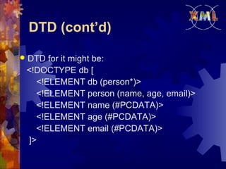 DTD (cont’d)


DTD for it might be:
<!DOCTYPE db [
<!ELEMENT db (person*)>
<!ELEMENT person (name, age, email)>
<!ELEMENT name (#PCDATA)>
<!ELEMENT age (#PCDATA)>
<!ELEMENT email (#PCDATA)>
]>

 
