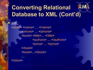 Converting Relational
Database to XML (Cont’d)


XML:
<store> <name> … </name>
<phone> … </phone>
<book> <title>… </title>
<authors> … </authors>
<price> … </price>
</book>
<book>…</book>
…
</store>

 