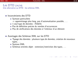INSA - ASI TechnoWeb : XML 30/30
Les DTD (14/14)
Une alternative au DTD : les schémas XML
Inconvénients des DTD
Syntaxe pa...