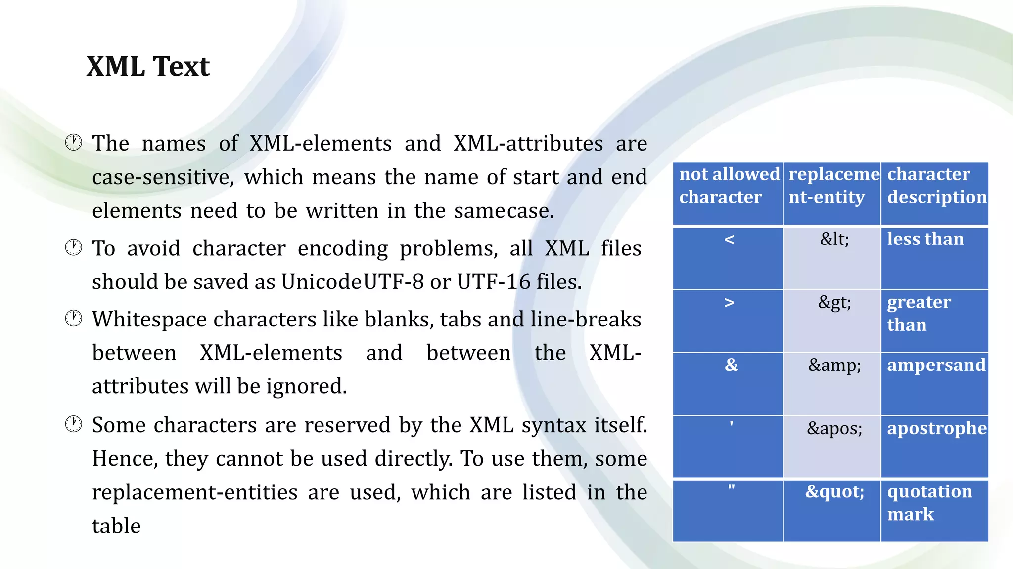 XML Text
 The names of XML-elements and XML-attributes are
case-sensitive, which means the name of start and end
elements need to be written in the samecase.
 To avoid character encoding problems, all XML files
should be saved as UnicodeUTF-8 or UTF-16 files.
 Whitespace characters like blanks, tabs and line-breaks
between XML-elements and between the XML-
attributes will be ignored.
 Some characters are reserved by the XML syntax itself.
Hence, they cannot be used directly. To use them, some
replacement-entities are used, which are listed in the
table
not allowed
character
replaceme
nt-entity
character
description
< &lt; less than
> &gt; greater
than
& &amp; ampersand
' &apos; apostrophe
" &quot; quotation
mark
 