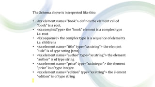 The Schema above is interpreted like this:
• <xs:element name="book"> defines the element called
"book" is a root.
• <xs:complexType> the "book" element is a complex type
i.e. root
• <xs:sequence> the complex type is a sequence of elements
i.e. childrens
• <xs:element name="title" type="xs:string"> the element
"title" is of type string (text)
• <xs:element name="author" type="xs:string"> the element
"author" is of type string
• <xs:element name="price" type="xs:integer"> the element
"price" is of type integer.
• <xs:element name="edition" type="xs:string"> the element
"edition" is of type string
 