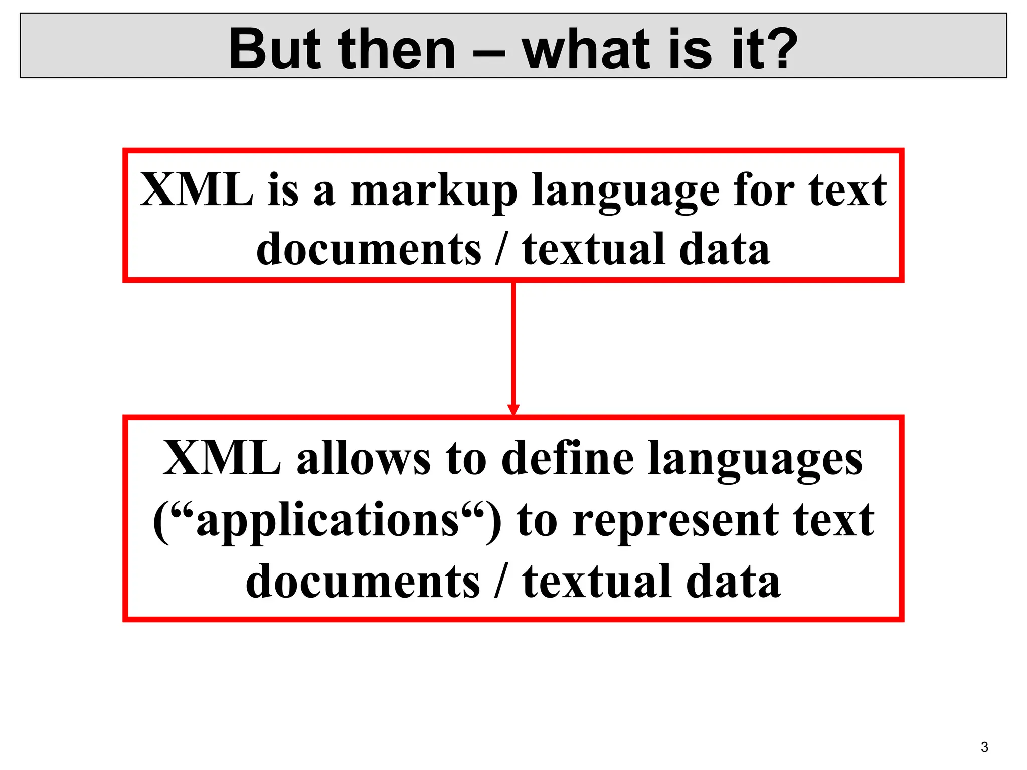 3 But then – what is it? XML is a markup language for text documents / textual data XML allows to define languages (“applications“) to represent text documents / textual data 