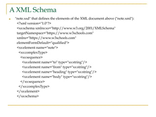 A XML Schema
■ "note.xsd" that defines the elements of the XML document above ("note.xml"):
<?xml version="1.0"?>
<xs:schema xmlns:xs="http://www.w3.org/2001/XMLSchema"
targetNamespace="https://www.w3schools.com"
xmlns="https://www.w3schools.com"
elementFormDefault="qualified">
<xs:element name="note">
<xs:complexType>
<xs:sequence>
<xs:element name="to" type="xs:string"/>
<xs:element name="from" type="xs:string"/>
<xs:element name="heading" type="xs:string"/>
<xs:element name="body" type="xs:string"/>
</xs:sequence>
</xs:complexType>
</xs:element>
</xs:schema>
 