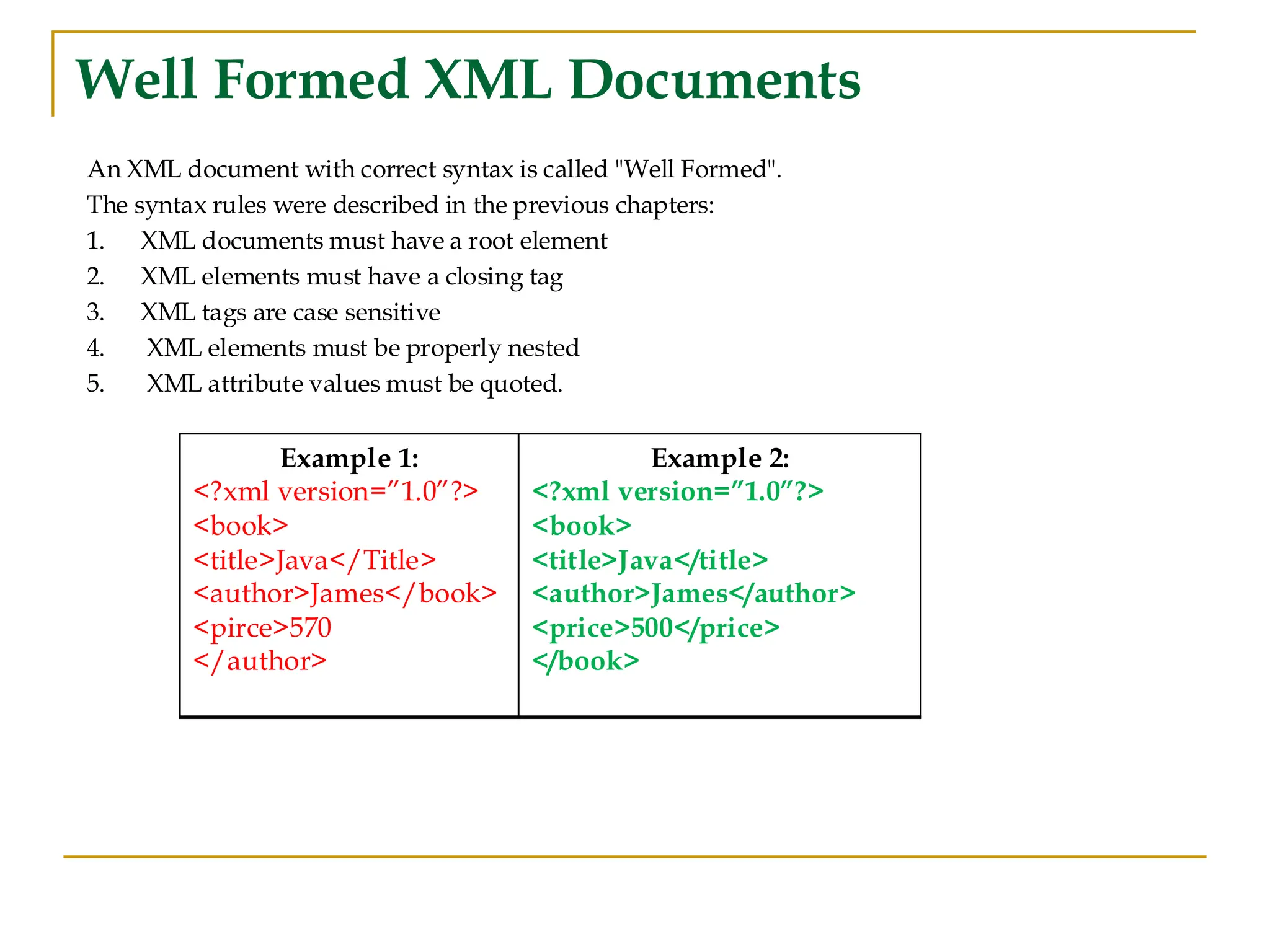 Well Formed XML Documents
An XML document with correct syntax is called "Well Formed".
The syntax rules were described in the previous chapters:
1. XML documents must have a root element
2. XML elements must have a closing tag
3. XML tags are case sensitive
4. XML elements must be properly nested
5. XML attribute values must be quoted.
Example 1:
<?xml version=”1.0”?>
<book>
<title>Java</Title>
<author>James</book>
<pirce>570
</author>
Example 2:
<?xml version=”1.0”?>
<book>
<title>Java</title>
<author>James</author>
<price>500</price>
</book>
 