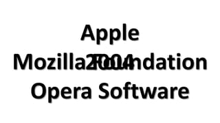 Apple
Mozilla2004
        Foundation
 Opera Software
 