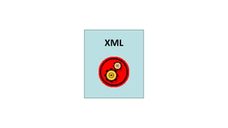 XML

XHTML 1.0
 