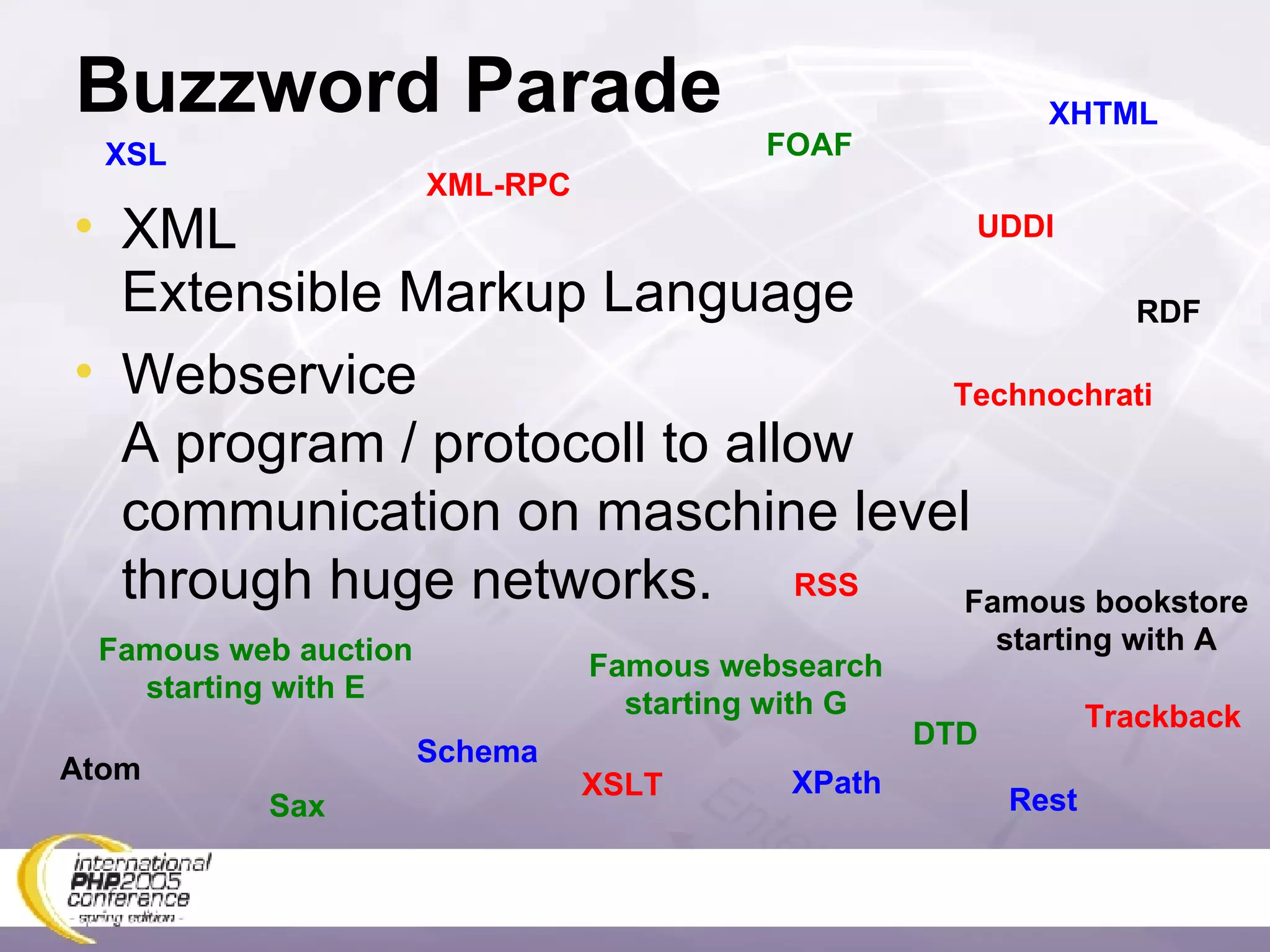 Buzzword Parade XML Extensible Markup Language Webservice A program / protocoll to allow communication on maschine level through huge networks. XSL XHTML Atom Famous bookstore starting with A Rest Trackback XPath DTD Technochrati Schema RSS Sax Famous websearch starting with G RDF Famous web auction starting with E XSLT UDDI XML-RPC FOAF 