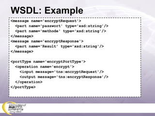 WSDL: Example <message name='encryptRequest'> <part name='passwort' type='xsd:string'/> <part name='methode' type='xsd:string'/> </message> <message name='encryptResponse'> <part name='Result' type='xsd:string'/> </message> <portType name='encryptPortType'> <operation name='encrypt'> <input message='tns:encryptRequest'/> <output message='tns:encryptResponse'/> </operation> </portType> 