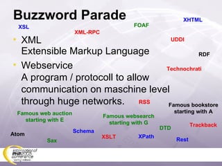 Buzzword Parade XML Extensible Markup Language Webservice A program / protocoll to allow communication on maschine level through huge networks. XSL XHTML Atom Famous bookstore starting with A Rest Trackback XPath DTD Technochrati Schema RSS Sax Famous websearch starting with G RDF Famous web auction starting with E XSLT UDDI XML-RPC FOAF 
