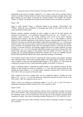 International Journal of Web & Semantic Technology (IJWesT) Vol.6, No.3, July 2015
17
subschemas in the sources. Consider a relation R = x//y, where x and y are two concepts, each of
which is a matcher of similar elements. If each of these elements concepts are highly similar, then
these elements are more likely to represent the concept correctly. For example, the concepts
"Phone" or "Patient" are labeled with exactly the same element name in all schemas as shown in
Figure 1 and
Figure 2, while element "Name" is arbitrarily labeled in the schemas: "DoctorName" and
"PName". Intuitively, more confidence in concluding that model is more likely to refer to the
same concept than element name.
Relation semantic closeness calculates by given weights w1 and w2 for each element, the
closeness of a relation R = x//y is defined as SemanticCloseness(x//y) = w1 × escore(x) + w2 ×
escore(y), where escore(x) is the average similarity score of all of the source elements
representing the concept x; the same for escore(y); and w1 + w2 = 1. The weights w1 and w2
indicate to the similarity significance of the ancestor concept x and descendant concept y to the
relation R. Ancestors are typically given higher weights than descendants (i.e., w1 ≥ w2) because
elements closer to the root are usually assumed to be more semantically important to the domain.
In this research, the assumption holds when the descendant concept is a leaf and the ancestor
concept is a non-leaf. However, the technique suggests that the two weights should be set equal
by default (i.e., w1 = w2 = 0.5), especially when both concepts are non-leaves, because their roles
should make equivalent impacts on the domain when the number of sources increases. For
example, the two concepts BloodT and Blood have similar roles in the two candidate relations
Patient//Blood and Patient//BloodT that convey equivalent meanings in the domain.
The technique matches three levels for comprising the similar structure and semantic, matching
starts with degree three, which is the maximum length or the highest degree. Therefore, the initial
value of degree i in this case will equal the highest degree n, dn=di where n=i=3. This means the
comparisons include all levels of each subschema together as one block. As shown in
Figure 3, matching number 1 represents the degree number 3, the comparison between the first
schema S1 that includes the levels (L) numbers 1, 2, 3 and with the second schema S2 that
includes the levels numbers 1, 2, 3. In other words, matching is between S1L1, S1L2, S1L3 and
S2L1, S2L2, S2L3 as one piece at the same order.
After comparison all levels in degree three, the new comparison degree is number two (new
degree d=di-1  d=d3-1  d=d2), this means the compression between the levels will be in the
form of pairs. After the comparison and as seen in
Figure 3, there is no matching in subschemas number 2, 3, 4, 5, 7, 10, 11, and 12 but there is
matching in subschema number 6 between S1L2, S1L3 and S2L2, S2L3.
Figure 5.b and
Figure 5.c show the results of these matching. Likewise, there is matching in number 8 between
S1L1, S1L3 and S2L1, S2L2, but because ancestor level is not contain any value then can ignore
this matching, where it will not benefit later, the fact that one of the elements (ancestor) of the
comparison is empty. Also, there is matching in number 9 between S1L1, S1L3 and S2L2, S2L3.
Figure 5.d shows the results of this matching. Likewise, there is matching in number 13 between
S1L3 and S2L3.
 