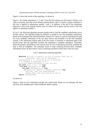 International Journal of Web & Semantic Technology (IJWesT) Vol.6, No.3, July 2015
18
Figure 5.e shows the results of this matching. As shown in
Figure 3, the remain subschemas 1, 2, and 7 form the first schema are still remain. If there is no
value in ancestor, and other levels already matched before, then it is better to ignore eliminate it,
this rule is applied in subschemas number 1 and 2. In addition, if the leaf of the subschema
represents a root in the original schema, then it is better also to ignore and not count it, this rule
applies to subschema number 7.
In List 2, the Matching algorithm presents pseudo-code to find the candidate subschemas across
all data sources. The algorithm begins by initialize a variable to save the candidates subschemas
based on the technique that mentioned before. Nested 'For' clause is used for calculating the path
for every candidate subschema of the two data sources and included it in the final mediated
schema, if the subschema relation path of the first source is closeness to subschema path of the
second source then the algorithm considers the subschema a candidate subschema. Thereafter,
delete the primary subschemas of the sources from the list of subschemas and then complete the
loop to find all candidates. The technique needs to make clustering between these candidate
subschemas across all data sources. Such a clustering resolution will be done in the next step.
List 2. Subschemas matching algorithm
Matching (S1: set of source1, S2: set of source2, Sub1: set of
subschema1, Sub2: set of subschema2, )
CandidatesSub  {} /*Initialize set of matching*/
d =3 /*degree of subschema is 3*/
calculate SemanticCloseness of sub1 and sbu2
for each (j=d, j >=1, j--) loop
for each subschema in S1 loop
for each subschema in S2 loop
if Sub1(x//y) semantic closeness Sub2(x//y) then
Add Sub1, Sub2 into CandidatesSub
Remove Sub1, Sub2 from Sources S1 and S2
Return CandidatesSub
As shown in
Figure 5, there are five nominated concepts sets could match. Based on our technique, the best
one from each candidate pair is that rounded by dashes squares.
 