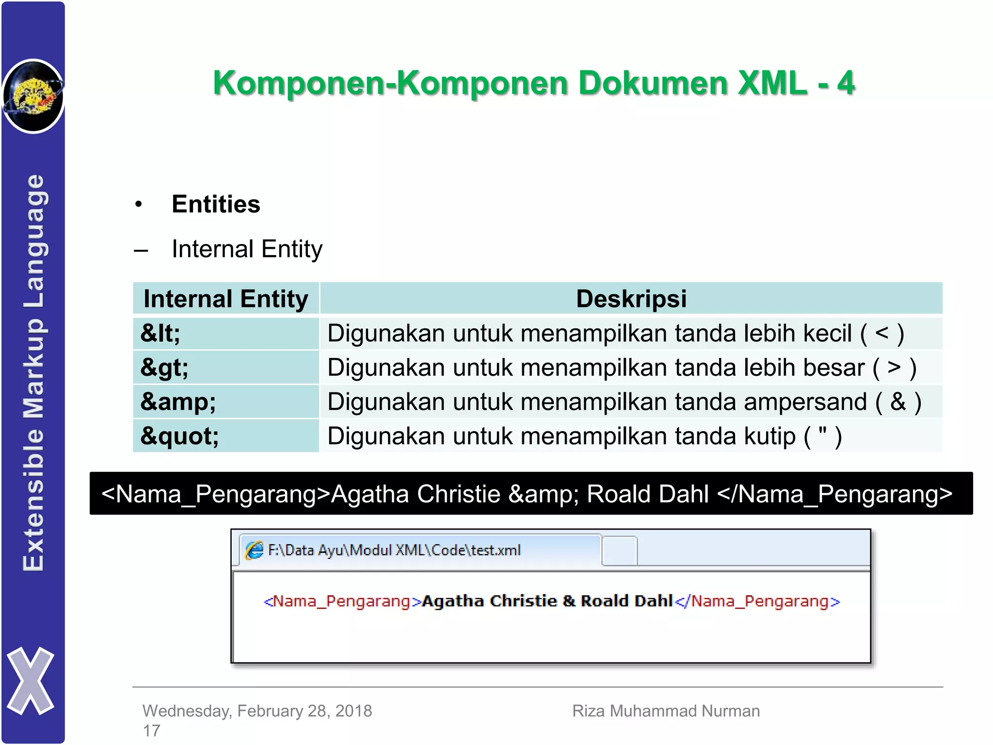 Wednesday, February 28, 2018 Riza Muhammad Nurman
17
Komponen-Komponen Dokumen XML - 4
• Entities
– Internal Entity
Internal Entity Deskripsi
< Digunakan untuk menampilkan tanda lebih kecil ( < )
> Digunakan untuk menampilkan tanda lebih besar ( > )
&amp; Digunakan untuk menampilkan tanda ampersand ( & )
" Digunakan untuk menampilkan tanda kutip ( " )
<Nama_Pengarang>Agatha Christie &amp; Roald Dahl </Nama_Pengarang>
 