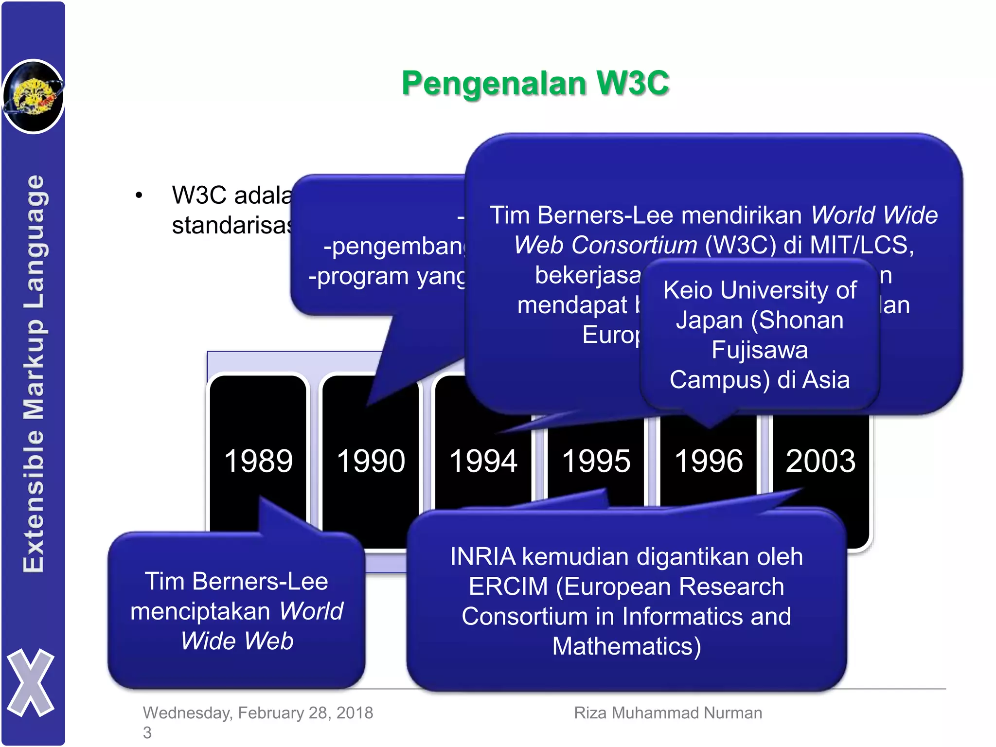 Wednesday, February 28, 2018 Riza Muhammad Nurman
3
Pengenalan W3C
• W3C adalah sebuah komunitas internasional yang mengembangkan
standarisasi untuk Web
1989 1990 1994 1995 1996 2003
Tim Berners-Lee
menciptakan World
Wide Web
-istilah “World Wide Web”
-pengembangan server pertama World Wide Web
-program yang berfungsi sebagai browser dan editor
Tim Berners-Lee mendirikan World Wide
Web Consortium (W3C) di MIT/LCS,
bekerjasama dengan CERN dan
mendapat bantuan dari DARPA dan
European Commissions
Institut National de Recherche en
Informatique et Automatique)
menjadi W3C host yang pertama
ada di Eropa
Keio University of
Japan (Shonan
Fujisawa
Campus) di Asia
INRIA kemudian digantikan oleh
ERCIM (European Research
Consortium in Informatics and
Mathematics)
 