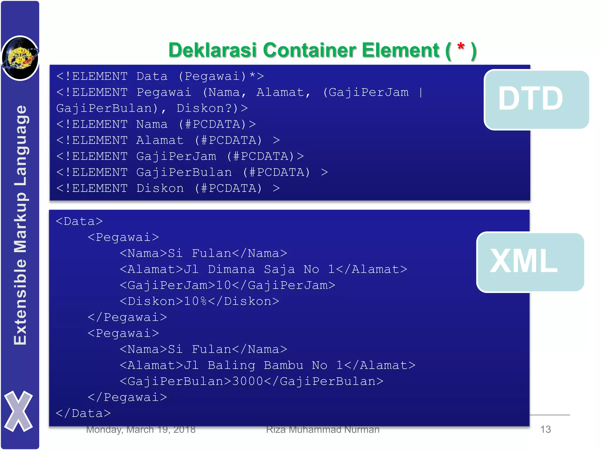Monday, March 19, 2018 Riza Muhammad Nurman 13
Deklarasi Container Element ( * )
<!ELEMENT Data (Pegawai)*>
<!ELEMENT Pegawai (Nama, Alamat, (GajiPerJam |
GajiPerBulan), Diskon?)>
<!ELEMENT Nama (#PCDATA)>
<!ELEMENT Alamat (#PCDATA) >
<!ELEMENT GajiPerJam (#PCDATA)>
<!ELEMENT GajiPerBulan (#PCDATA) >
<!ELEMENT Diskon (#PCDATA) >
<Data>
<Pegawai>
<Nama>Si Fulan</Nama>
<Alamat>Jl Dimana Saja No 1</Alamat>
<GajiPerJam>10</GajiPerJam>
<Diskon>10%</Diskon>
</Pegawai>
<Pegawai>
<Nama>Si Fulan</Nama>
<Alamat>Jl Baling Bambu No 1</Alamat>
<GajiPerBulan>3000</GajiPerBulan>
</Pegawai>
</Data>
DTD
XML
 