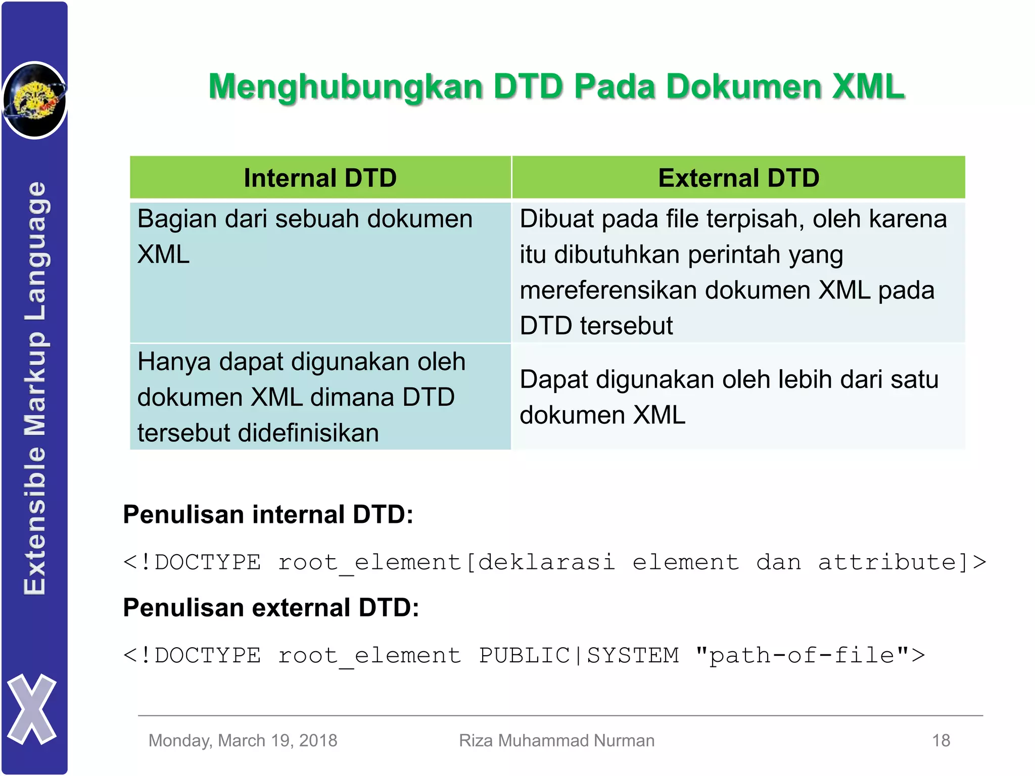 Monday, March 19, 2018 Riza Muhammad Nurman 18
Menghubungkan DTD Pada Dokumen XML
Internal DTD External DTD
Bagian dari sebuah dokumen
XML
Dibuat pada file terpisah, oleh karena
itu dibutuhkan perintah yang
mereferensikan dokumen XML pada
DTD tersebut
Hanya dapat digunakan oleh
dokumen XML dimana DTD
tersebut didefinisikan
Dapat digunakan oleh lebih dari satu
dokumen XML
Penulisan internal DTD:
<!DOCTYPE root_element[deklarasi element dan attribute]>
Penulisan external DTD:
<!DOCTYPE root_element PUBLIC|SYSTEM "path-of-file">
 