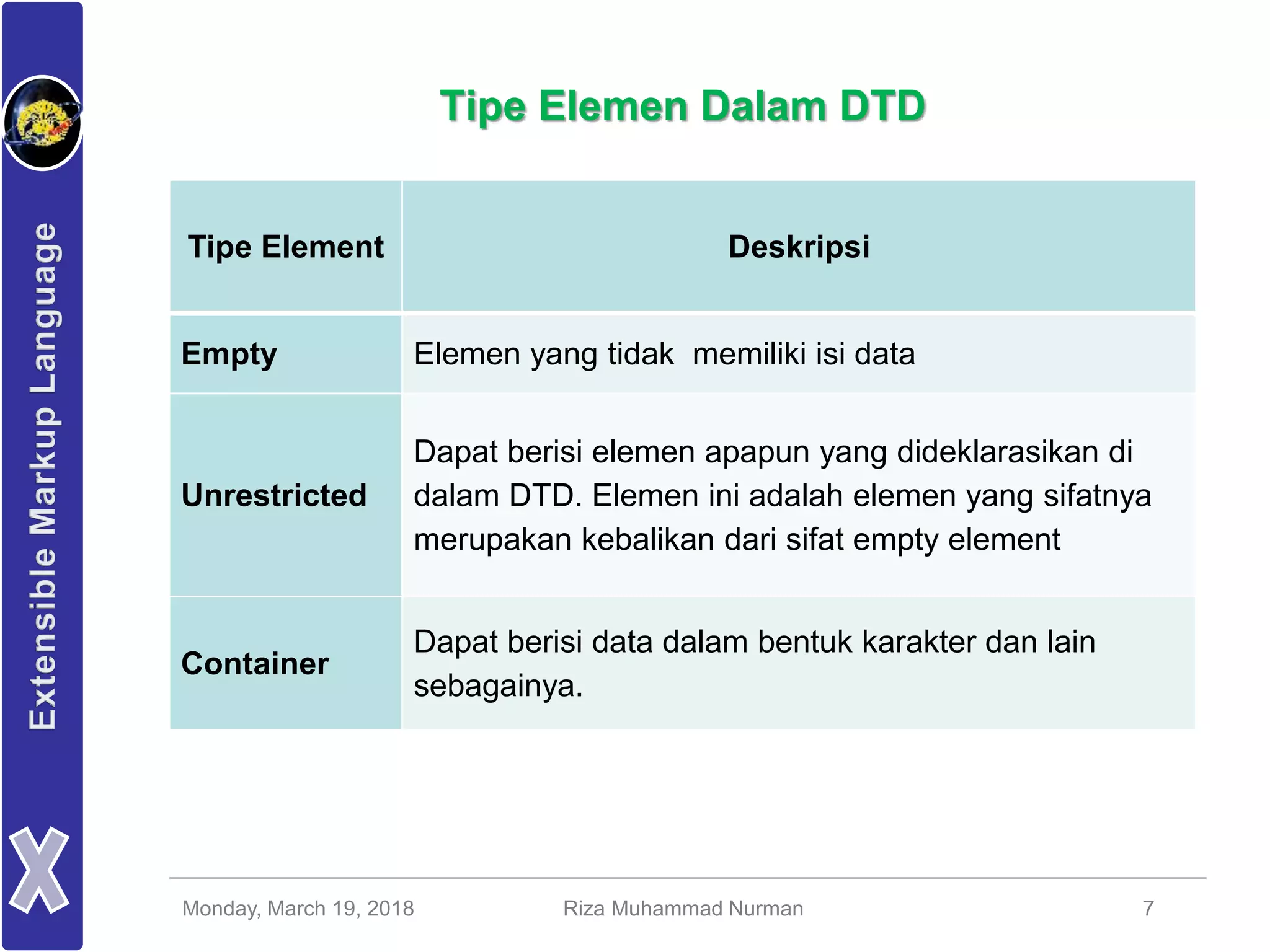 Monday, March 19, 2018 Riza Muhammad Nurman 7
Tipe Elemen Dalam DTD
Tipe Element Deskripsi
Empty Elemen yang tidak memiliki isi data
Unrestricted
Dapat berisi elemen apapun yang dideklarasikan di
dalam DTD. Elemen ini adalah elemen yang sifatnya
merupakan kebalikan dari sifat empty element
Container
Dapat berisi data dalam bentuk karakter dan lain
sebagainya.
 