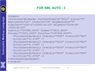 Sunday, April 22, 2018 Riza Muhammad Nurman 10
FOR XML AUTO - 3
<Orders>
<PurchaseOrderHeader PurchaseOrderID="4012" Status="2"
EmployeeID="231" VendorID="29" ShipMethodID="3"
OrderDate="2004-07-25T00:00:00" ShipDate="2004-08-
19T00:00:00"
SubTotal="997680.0000" TaxAmt="79814.4000"
Freight="19953.6000" TotalDue="1097448.0000">
<PurchaseOrderDetail OrderQty="6000" ProductID="881"
UnitPrice="41.5700" />
<PurchaseOrderDetail OrderQty="6000" ProductID="882"
UnitPrice="41.5700" />
<PurchaseOrderDetail OrderQty="6000" ProductID="883"
UnitPrice="41.5700" />
<PurchaseOrderDetail OrderQty="6000" ProductID="884"
UnitPrice="41.5700" />
</PurchaseOrderHeader>
</Orders>
 