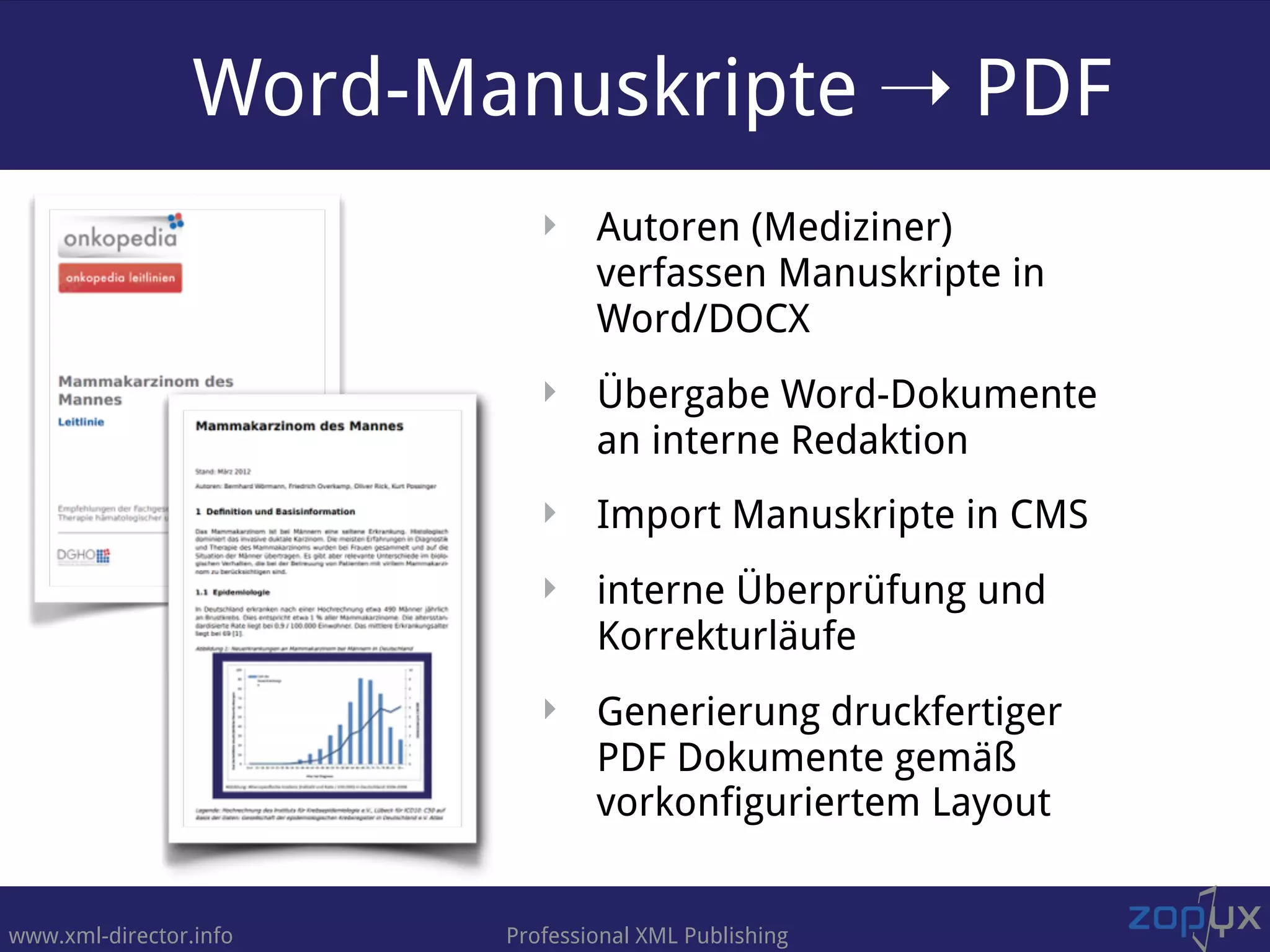 www.xml-director.info Professional XML Publishing
‣ Autoren (Mediziner)  
verfassen Manuskripte in  
Word/DOCX
‣ Übergabe Word-Dokumente  
an interne Redaktion
‣ Import Manuskripte in CMS
‣ interne Überprüfung und
Korrekturläufe
‣ Generierung druckfertiger  
PDF Dokumente gemäß
vorkonfiguriertem Layout
Word-Manuskripte ➝ PDF
 
