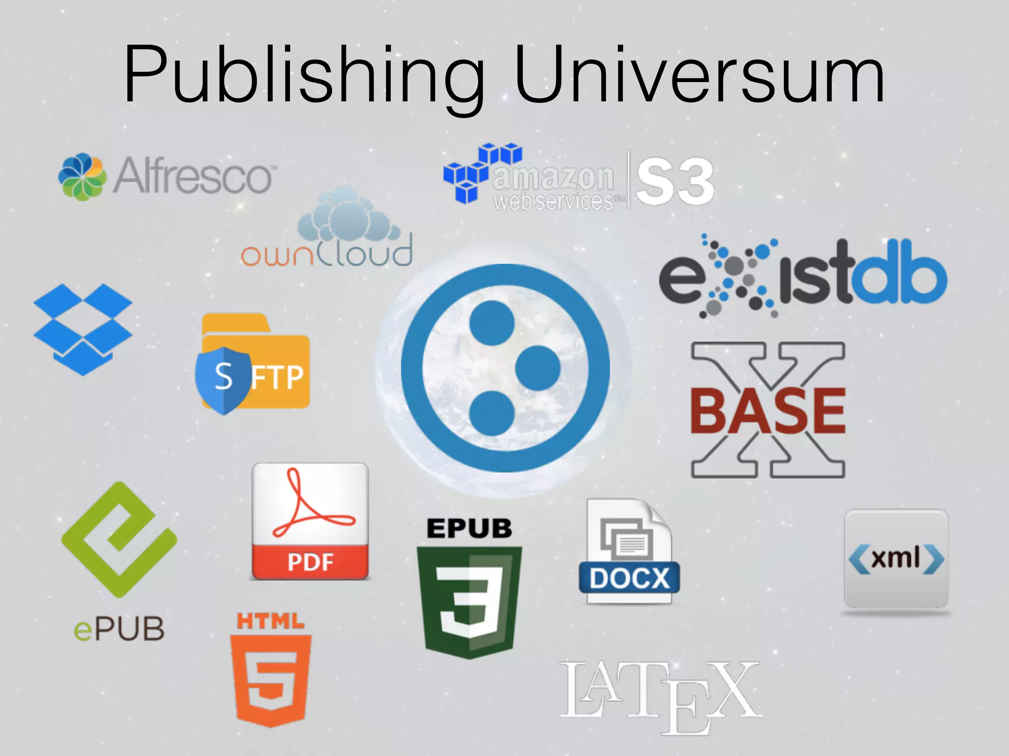 Publishing Universum
 