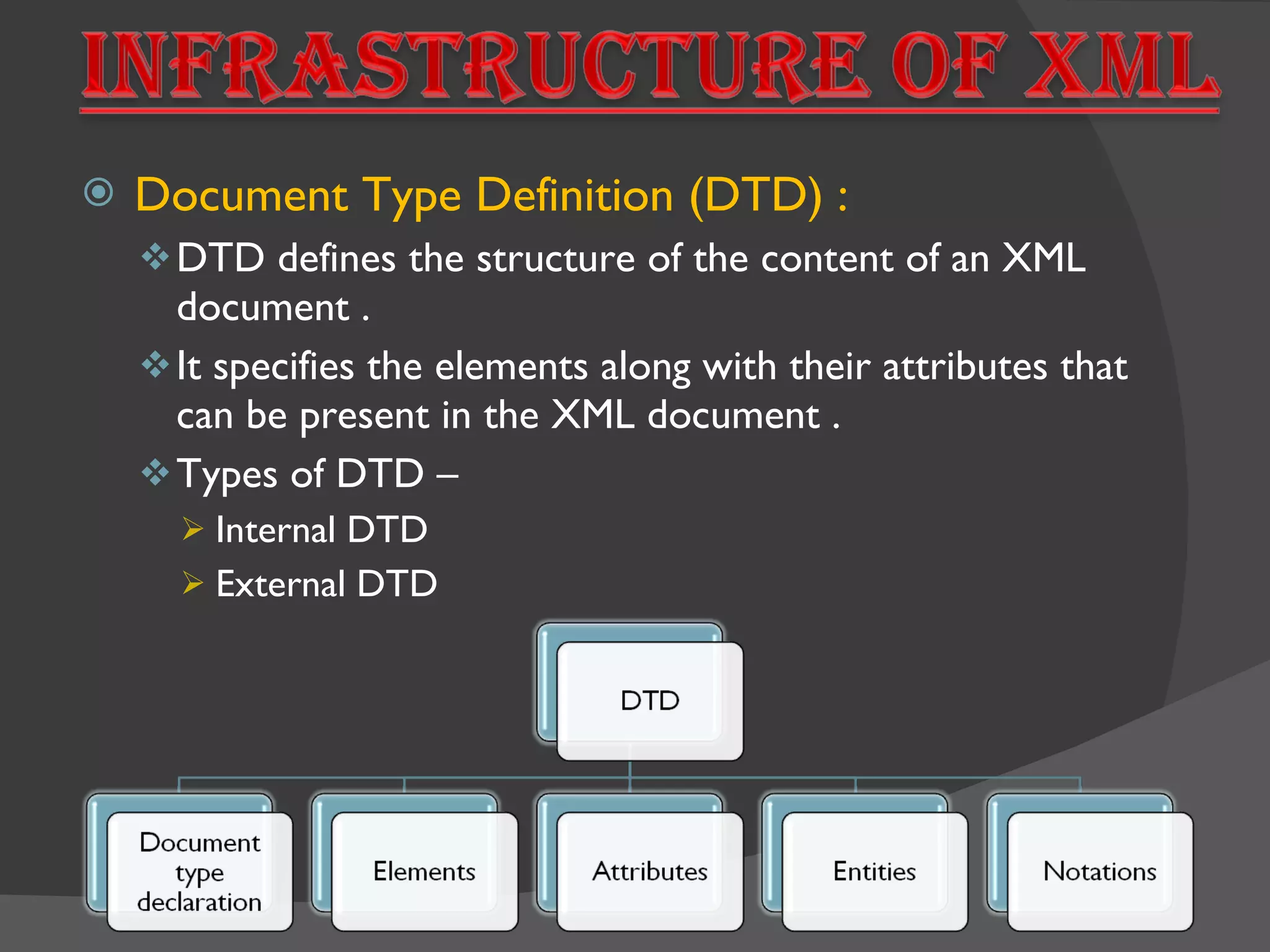 Document Type Definition (DTD) : DTD defines the structure of the content of an XML document . It specifies the elements along with their attributes that can be present in the XML document . Types of DTD – Internal DTD External DTD 