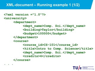<?xml version ="1.0"?>
<university>
<department>
<dept_name>Comp. Sci.</dept_name>
<building>Taylor</building>
<budget>100000</budget>
</department>
<course>
<course_id>CS-101</course_id>
<title>Intro to Comp. Science</title>
<dept_name>Comp. Sci.</dept_name>
<credits>4</credits>
</course>
. . .
XML-document – Running example 1 (1/2)
 