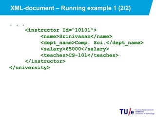 XML-document – Running example 1 (2/2)
. . .
<instructor Id=“10101”>
<name>Srinivasan</name>
<dept_name>Comp. Sci.</dept_name>
<salary>65000</salary>
<teaches>CS-101</teaches>
</instructor>
</university>
 