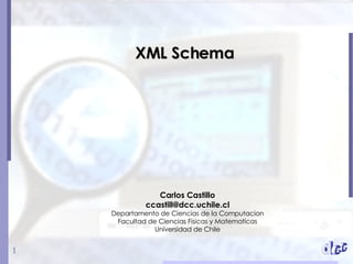 XML Schema Carlos Castillo [email_address] Departamento de Ciencias de la Computacion Facultad de Ciencias Fisicas y Matematicas Universidad de Chile 