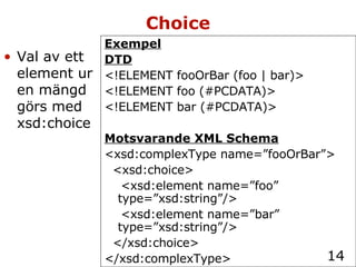 XML Schemas | PPT | Web Development | Internet
