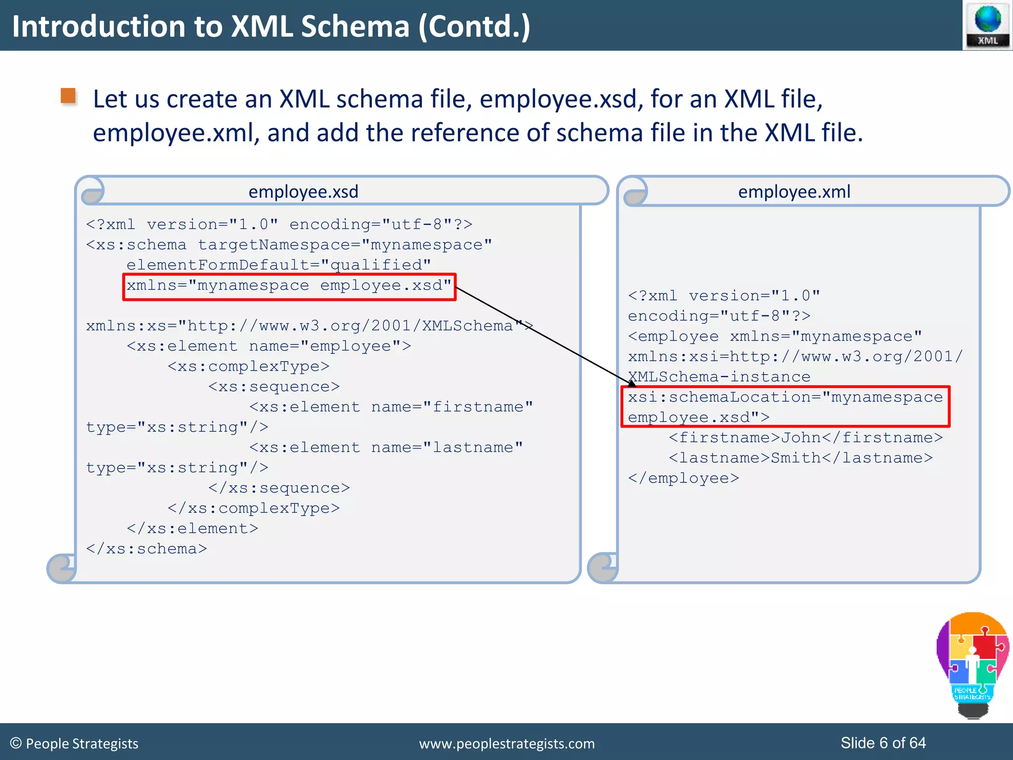 © People Strategists www.peoplestrategists.com Slide 6 of 64
Introduction to XML Schema (Contd.)
Let us create an XML schema file, employee.xsd, for an XML file,
employee.xml, and add the reference of schema file in the XML file.
<?xml version="1.0"
encoding="utf-8"?>
<employee xmlns="mynamespace"
xmlns:xsi=http://www.w3.org/2001/
XMLSchema-instance
xsi:schemaLocation="mynamespace
employee.xsd">
<firstname>John</firstname>
<lastname>Smith</lastname>
</employee>
<?xml version="1.0" encoding="utf-8"?>
<xs:schema targetNamespace="mynamespace"
elementFormDefault="qualified"
xmlns="mynamespace employee.xsd"
xmlns:xs="http://www.w3.org/2001/XMLSchema">
<xs:element name="employee">
<xs:complexType>
<xs:sequence>
<xs:element name="firstname"
type="xs:string"/>
<xs:element name="lastname"
type="xs:string"/>
</xs:sequence>
</xs:complexType>
</xs:element>
</xs:schema>
employee.xsd employee.xml
 