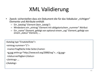 XML	Validierung
• Zweck:	sicherstellen	dass	ein	Dokument	die	für	das	Vokabular	„richtigen“	
Elemente	und	Attribute	enthält
– Ein	„katalog“	Element	(kein	„katalg“)
– Mindestens	ein	„eintrag“	Element	mit	obligatorischem	„nummer“	Attribut
– Ein	„name“	Element,	gefolgt	von	optional	einem	„svg“	Element,	gefolgt	von	
einem	„status“	Element,	...
43
<katalog typ="Ersatzteilliste">
<eintrag nummer="1">
<name>Tragfläche linke	Seite</name>
<g:svg xmlns:g="http://www.w3.org/2000/svg">...</g:svg>
<status>verfügbar</status>	
</eintrag>	...
</katalog>
 