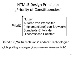 HTML5	Design	Principle:
„Priority	of	Constituencies“
Nutzer
Autoren von Webseiten
(Implementierer) von Browsern
Standards-Entwickler
„Theoretische Puristen“
Priorität
Grund für „Willful violations“ anderer Technologien
vgl. http://blog.whatwg.org/response-to-notes-on-html-5
98
 