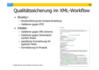 14

Qualitätssicherung im XML-Workflow
• Struktur:
– Strukturführung bei Content-Erstellung
– Validieren gegen DTD

• Inhalte:
– Validieren gegen XML-Schema
– Validieren gegen Schematron
Content Rules
– spezifische Formatierung für
typische Fehler
– Formatierung im Produkt

© XML-Schule Ursula Welsch, Taching am See

 