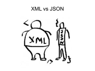 XML vs JSON
 