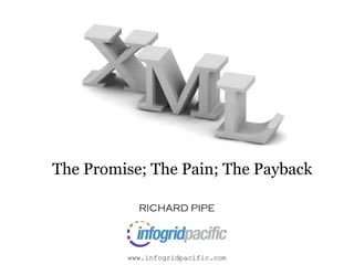 The Promise




The Promise; The Pain; The Payback

           RICHARD PIPE



         www.infogridpacific.com
 