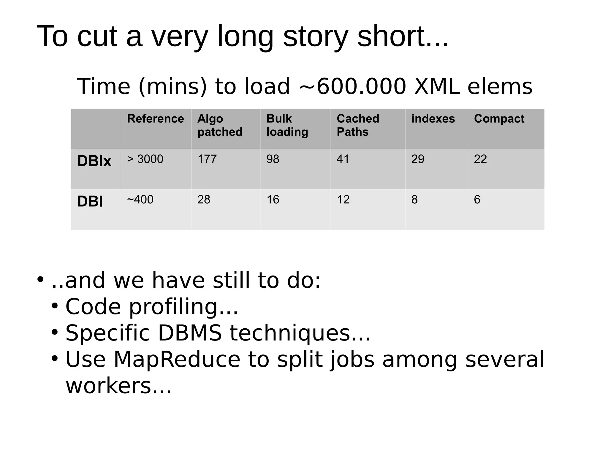 To cut a very long story short...
      Time (mins) to load ~600.000 XML elems
             Reference   Algo      Bulk      Cached   indexes   Compact
                         patched   loading   Paths

      DBIx   > 3000      177       98        41       29        22


      DBI    ~400        28        16        12       8         6




●
    ..and we have still to do:
    ●
      Code profiling...
    ●
      Specific DBMS techniques...
    ●
      Use MapReduce to split jobs among several
      workers...
 