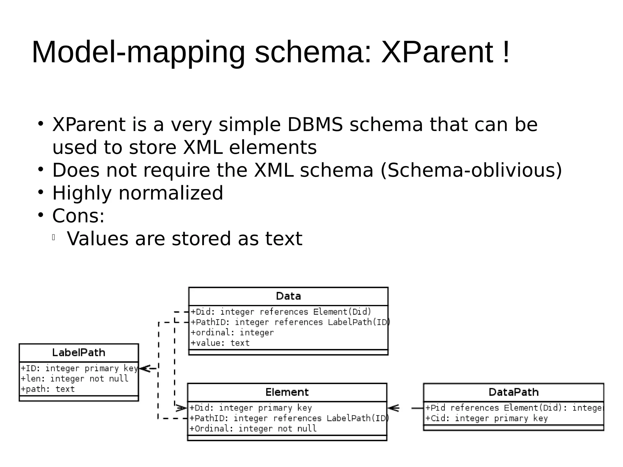 Model-mapping schema: XParent !

• XParent is a very simple DBMS schema that can be
  used to store XML elements
• Does not require the XML schema (Schema-oblivious)
• Highly normalized
• Cons:
  
    Values are stored as text
 