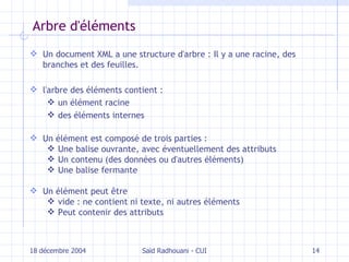 Arbre d'éléments Un document XML a une structure d'arbre : Il y a une racine, des branches et des feuilles. l'arbre des éléments  contient : un élément racine des éléments internes Un élément est composé de trois parties : Une balise ouvrante, avec éventuellement des attributs Un contenu (des données ou d'autres éléments) Une balise fermante Un élément peut être  vide : ne contient ni texte, ni autres éléments Peut contenir des attributs 18 décembre 2004 Saïd Radhouani - CUI 